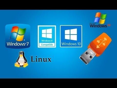 Ostalo Poslovni Svet Instalacija Windows Novi Sad, servis racunara Novi Sad